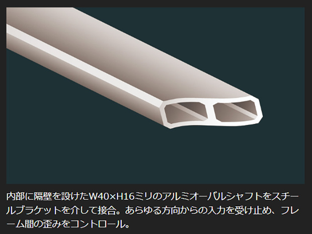 GENB フレームサポート ブレース【リア】ハイエース ナロー/ワイド【代引不可】