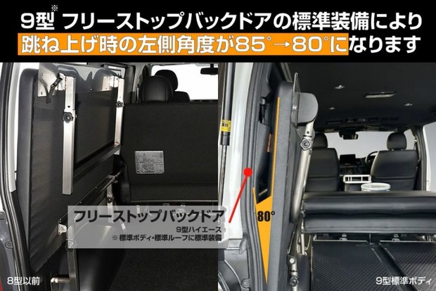 UI マルチウェイフォルドベッドキット ハイエース 標準ボディ S-GL/DX用