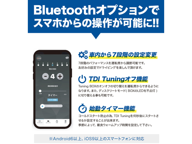 3.0Lディーゼル車用　TDI　TUNING BOX　ツインチャンネル　CRTD4 【代引不可】