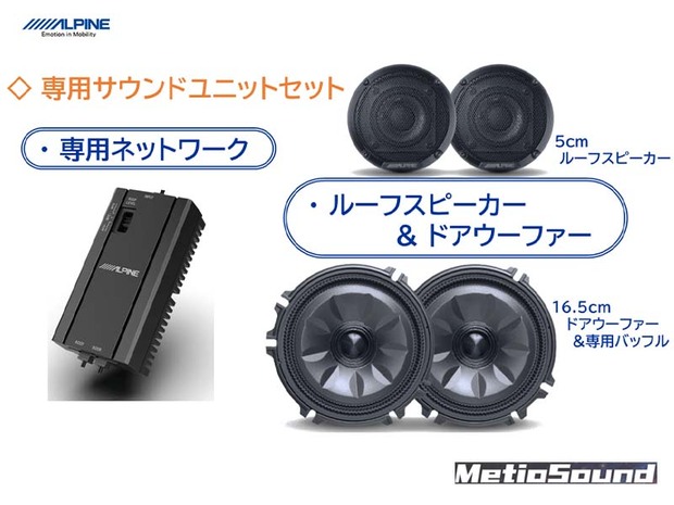 ALPINE メティオサウンド ハイエース/レジアスエース専用ルーフスピーカー グリル色ガンメタ