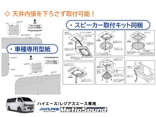 ALPINE メティオサウンド ハイエース/レジアスエース専用ルーフスピーカー グリル色ガンメタ