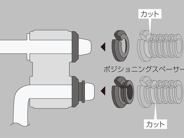 GENB　EXポジショニングキット　ETP01H【代引不可】