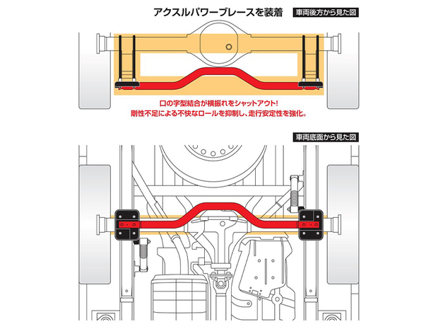 GENB　NV350ナロー用　アクスルパワーブレース　2インチ〜　SUB01C【代引不可】