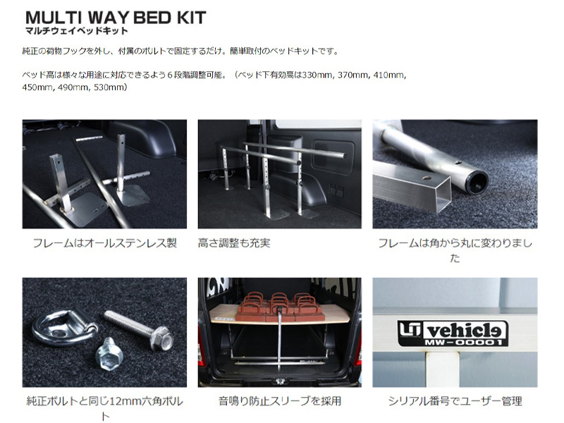 UI マルチウェイベッドキット □ハイエース ワイドS-GL用 ダーク
